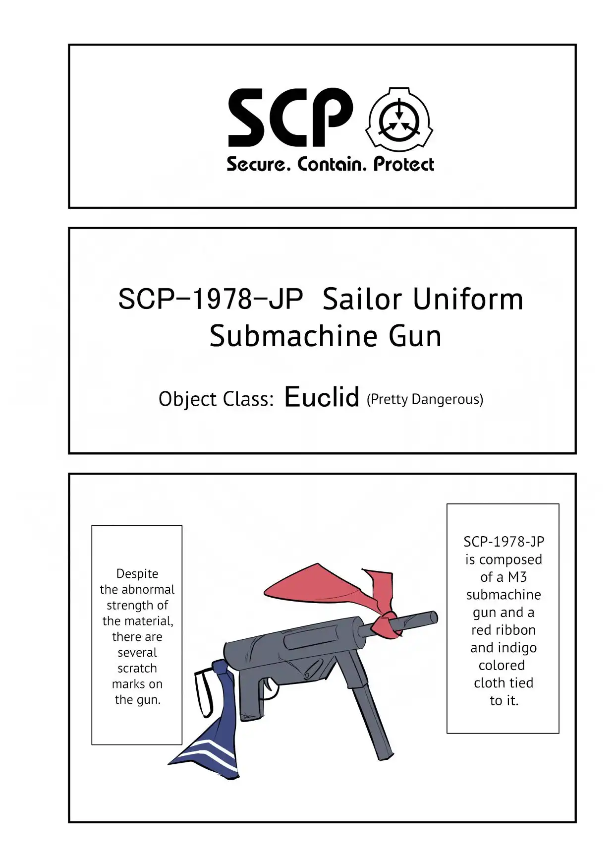 Oversimplified SCP Chapter 115 2